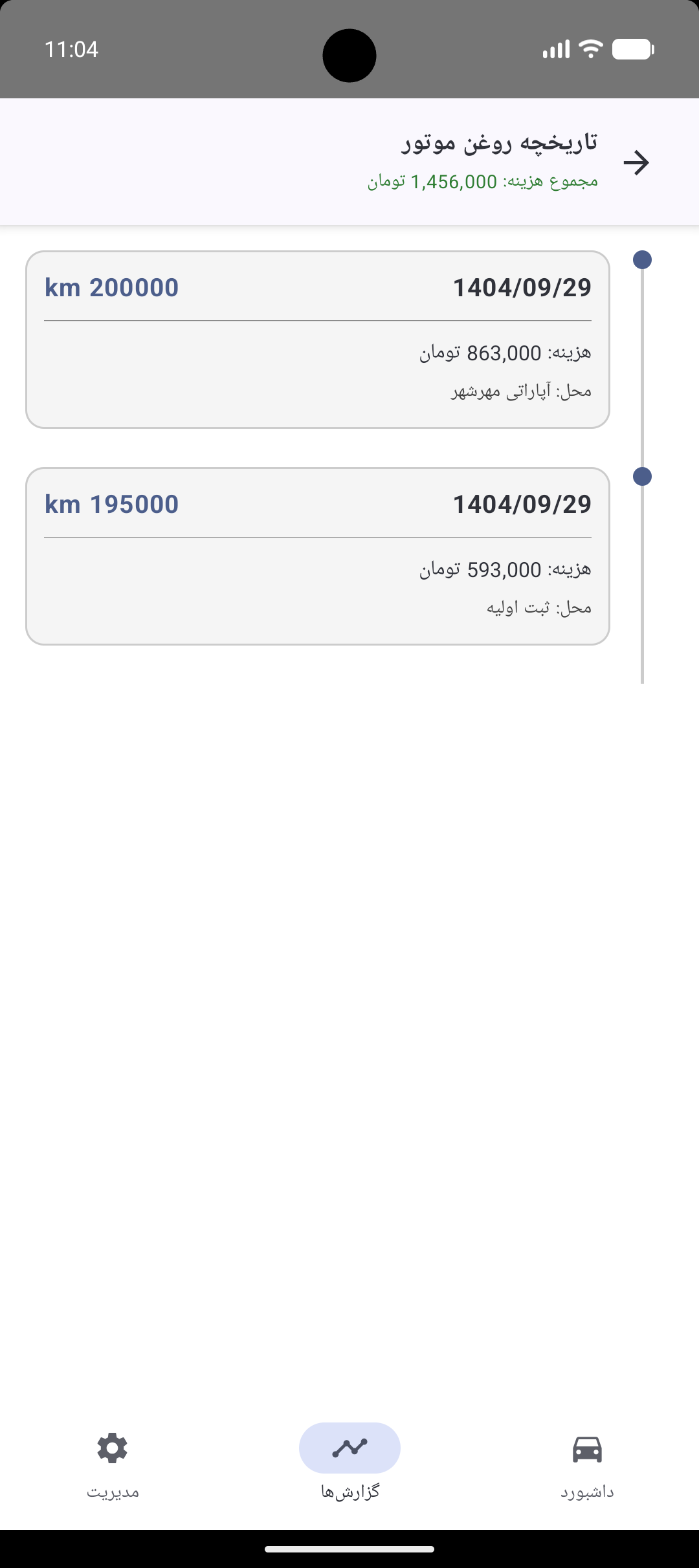 Timeline Screen